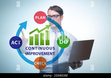 Concetto di miglioramento continuo nell'azienda Foto Stock