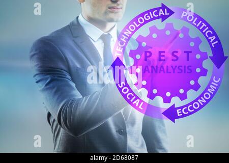 Uomini d'affari nel concetto di business di analisi DEI PARASSITI Foto Stock