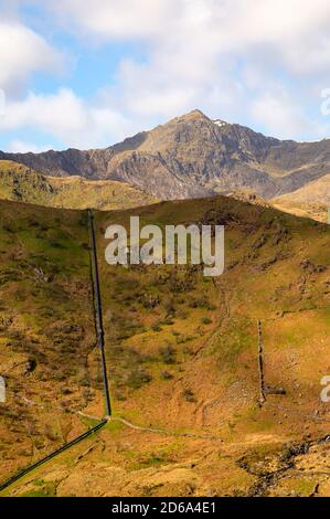 Parco nazionale di Mount Snowdon Snowdonia Foto Stock