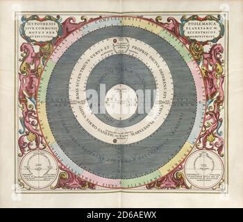 Titolo: L'ipotesi tolemaica o comune(accettata), che dimostra i movimenti planetari in orbite eccentrici ed epicicloidali. Incisione da Harmonia Macrocosmica Creatore: Andreas Cellarius Data: c. 17th Medium: Incisione colorata a mano luogo: La British Library Foto Stock