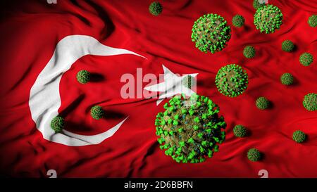 COVID-19 molecole di Coronavirus sulla bandiera turca - crisi di salute con Aumento dei casi COVID - Turchia Virus Pandemic casualità astratto Sfondo Foto Stock