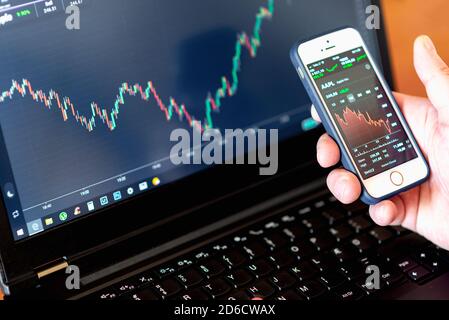 Hands of Investor analizzare gli investimenti del mercato azionario con dashboard finanziario e indicatori chiave delle prestazioni sugli schermi di smartphone e computer Foto Stock