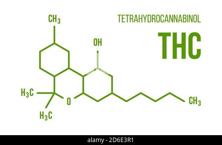 Tetraidrocannabinolo chimica cannabis formula su sfondo bianco vettore simbolo isolato. Illustrazione della struttura molecolare del THC Illustrazione Vettoriale