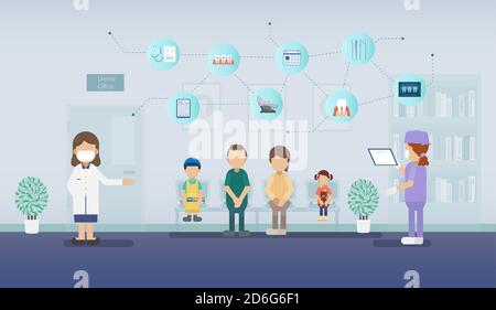 Clinica dentale con pazienti in attesa e icone vettore piano di disegno illustrazione Illustrazione Vettoriale