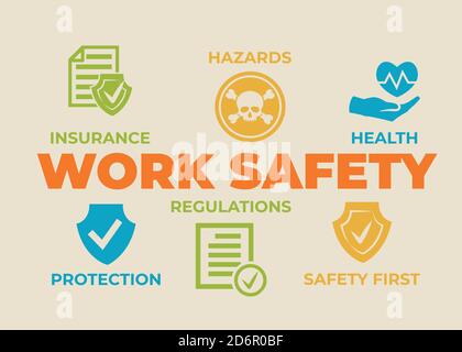 Concetto di sicurezza sul lavoro con icone e segni Illustrazione Vettoriale