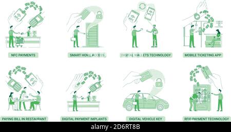 Tecnologie NFC, vantaggi dei pagamenti RFID Illustrazione Vettoriale