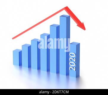 Business e il concetto di fallimento. Grafico e freccia falliti con recessione in 2020 anni. rendering 3d Foto Stock