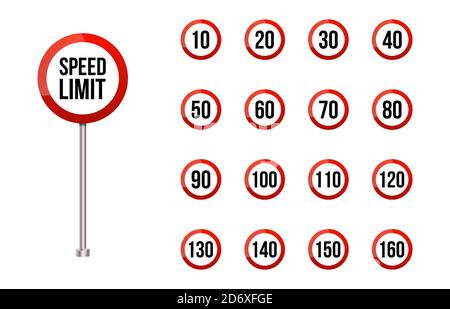 Cartelli stradali Limite di velocità 50 km/h | Seton