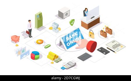 Diagramma di flusso isometrico dei servizi di mobile banking, illustrazione vettoriale. Illustrazione Vettoriale