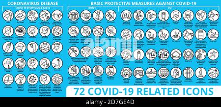 Malattia di coronavirus sintomi di COVID-19 e misure di protezione di base COVID-19 Illustrazione Vettoriale