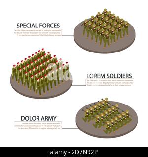 Esercito, militari, soldati isometrici info banner vettoriali design. Illustrazione della fanteria militare, soldato dell'esercito in uniforme Illustrazione Vettoriale