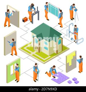 Costruzione, ricostruzione e riparazione del concetto di vettore isometrico della casa. costruzione di riparazioni 3d, ricostruzione di case, illustrazione dell'edificio dei lavoratori Illustrazione Vettoriale