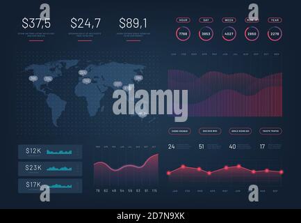 Cruscotto HUD. Modello infografico con grafici statistici annuali moderni. Grafici a torta, flusso di lavoro, interfaccia utente finanziaria. Mockup vettore gradiente. Illustrazione dei dati infografici, futuristico dashboard Illustrazione Vettoriale