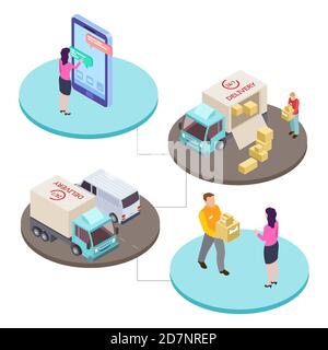 Servizio di acquisto e consegna online concetto vettoriale isometrico. Illustrazione del servizio di consegna, ordine di vendita commerciale isometrico Illustrazione Vettoriale