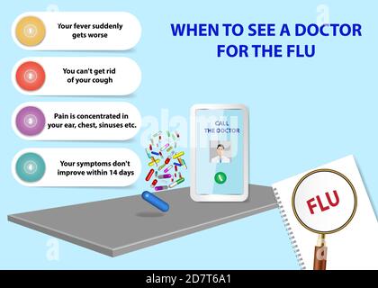 Presentazione che mostra 3d grigio scrivania e smartphone con medico online. I sintomi dell'influenza sono riportati su quattro etichette. Tutti i potenziali marchi vengono rimossi Illustrazione Vettoriale