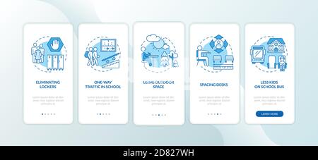Schermata delle regole di sicurezza per le scuole Covid onboarding della pagina dell'app mobile con concetti Illustrazione Vettoriale