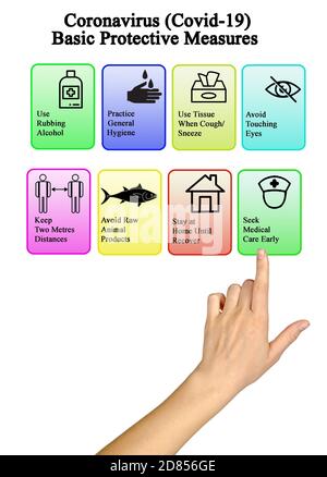 Coronavirus (Covid-19) misure di protezione di base Foto Stock