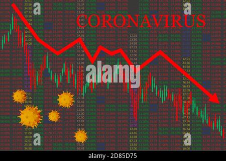 Il concetto dell'impatto della COVID-19 sull'economia globale. Grafico del mercato azionario e l'iscrizione coronavirus su sfondo scuro Foto Stock