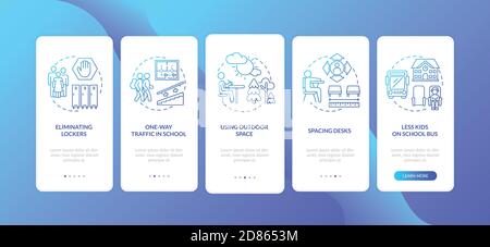 Schermata delle regole di sicurezza per le scuole Covid onboarding della pagina dell'app mobile con concetti Illustrazione Vettoriale