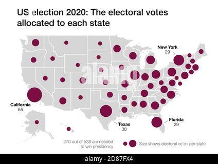 Mappa delle elezioni presidenziali degli Stati Uniti 2020 con i voti elettorali assegnati a ciascuno Stato. Foto Stock