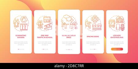 Schermata delle regole di sicurezza per le scuole Covid onboarding della pagina dell'app mobile con concetti Illustrazione Vettoriale
