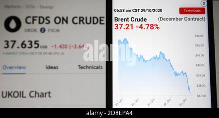 Ucraina. 29 Ott 2020. In questa illustrazione fotografica l'indice del greggio Brent visualizzato su uno schermo dello smartphone.gli indici del mercato azionario sono scesi bruscamente mentre gli investitori hanno guardato nervosamente l'aumento dei conteggi del caso del coronavirus negli Stati Uniti e in Europa, come i media hanno riferito. Credit: Pavlo Gonchar/SOPA Images/ZUMA Wire/Alamy Live News Foto Stock