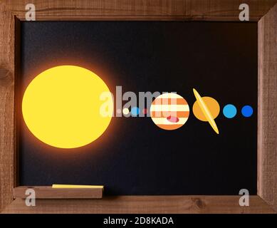 Il sistema solare raffigurato su una lavagna nera Foto Stock