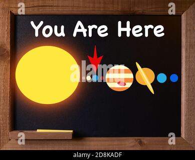 Il sistema solare raffigurato su una lavagna nera con freccia rossa e siete qui segno Foto Stock