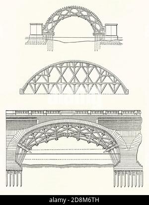 Una vecchia incisione di centratura o centratura dell'arco in costruzione nel 1800. E 'da un libro di ingegneria meccanica vittoriana del 1880. Centratura, centratura, centratura o centratura è un tipo di falsework temporaneo, di solito fatto di legno. Forma una struttura su cui sono posate le pietre o i mattoni in muratura di un arco o di una volta. Fino a quando la chiave centrale non viene inserita, un arco non ha forza e ha bisogno del centraggio. L'illustrazione in alto mostra il centramento sul primo ponte di Westminster (1750) sul Tamigi a Londra. Il Waterloo Bridge di John Rennie sul Tamigi (1817) è mostrato in basso. Foto Stock