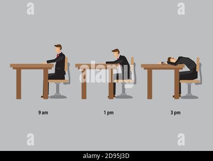 Il lavoratore in ufficio si sente energico al mattino e assonnato nel pomeriggio. Illustrazioni vettoriali su diversi livelli di energia in momenti diversi di Illustrazione Vettoriale