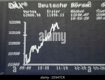 04 novembre 2020, Hessen, Francoforte sul meno: La curva Dax è esposta sulla grande tavola nella sala di negoziazione della Borsa di Francoforte. Foto: Frank Rumpenhorst/dpa Foto Stock
