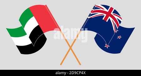 Bandiere incrociate e sventolanti della Nuova Zelanda e degli Emirati Arabi Uniti. Illustrazione vettoriale Illustrazione Vettoriale