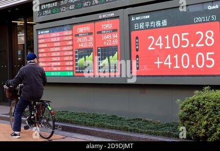 Tokyo, Giappone. 5 Nov 2020. Un ciclista guarda un bordo dei prezzi delle azioni a Tokyo giovedì 5 novembre 2020. I prezzi delle azioni del Giappone sono saliti di 410.05 yen per chiudere a 24,015.28 yen alla Borsa di Tokyo, raggiungendo un picco di 2 anni dal 3 ottobre 2018. Credit: Yoshio Tsunoda/AFLO/Alamy Live News Foto Stock