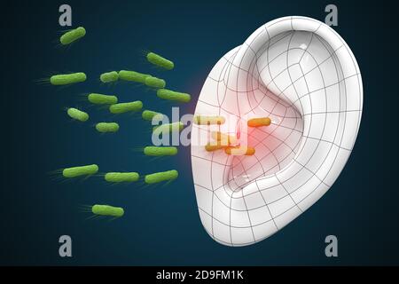 Malattie batteriche dell'orecchio. Batteri e l'orecchio umano come concetto di disturbi dell'orecchio. illustrazione 3d Foto Stock