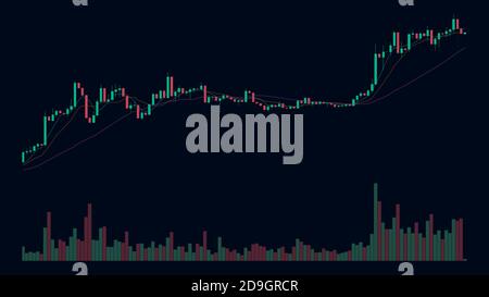 Grafico a candela bitcoin giornaliero. Aumenta in verde e diminuisce in candele di colore rosso. Illustrazione Vettoriale