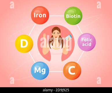 Vitamine e minerali concetto piatto illustrazione vettoriale Illustrazione Vettoriale