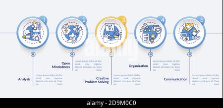 Modelli di infografica vettoriale per i tipi di pensiero creativo Illustrazione Vettoriale