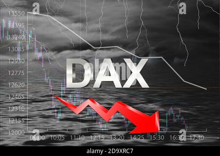 Borsa tedesca Tabella di mercato dell'orso di Dax con temporale Foto Stock