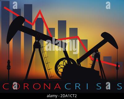 Il crollo del mercato e della borsa a causa del coronavirus covid-19. Pompe dell'olio e grafico su sfondo tramonto. Foto Stock