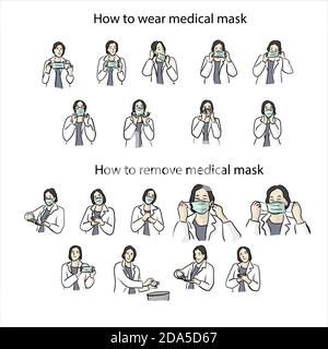 Come indossare la maschera medica e come rimuovere medico maschera correttamente illustrazione vettoriale schizzo doodle mano disegnata con nero linee isolate su sfondo bianco Illustrazione Vettoriale