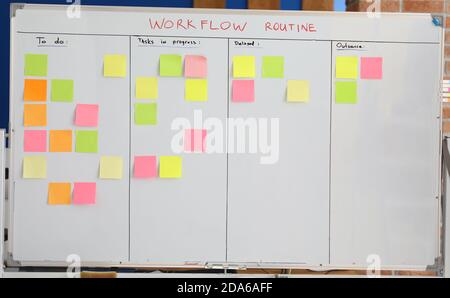 Gli adesivi colorati e la routine del flusso di lavoro di iscrizione vengono incollati sulla lavagna bianca. Foto Stock