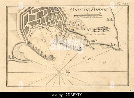 Porto di Rhode. Pianta della città di Rodi e Porto, Dodecanese. Grecia. Mappa ROUX 1804 Foto Stock