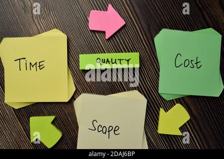 Qualità scrivere su nota appiccicosa con parole chiave isolato su tavolo di legno. Foto Stock