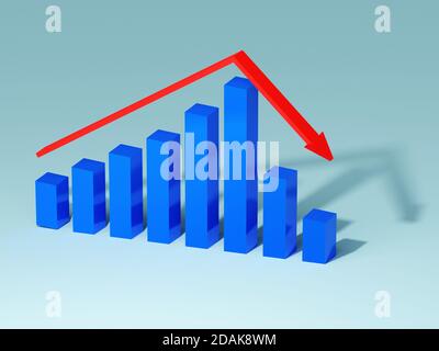 Business e il concetto di fallimento. Grafico in bancarotta con recessione. rendering 3d Foto Stock