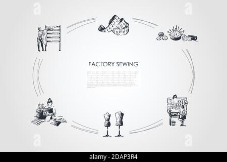 Cucito in fabbrica - manubri, aghi e fili, nastro di misura, disegni, set di concetto vettoriale per la lavorazione dei marinai Illustrazione Vettoriale