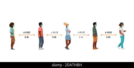 Le persone in maschere mediche sono donne nere e uomini a piena altezza in coda a distanza di sicurezza vista laterale. Illustrazione Vettoriale