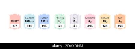 Dati nutrizionali e modello di etichetta di informazioni sul valore giornaliero per porzione. Illustrazione vettoriale di cibo e bevande ingredienti quantità di calorie, grassi Illustrazione Vettoriale