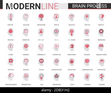 Cervello processo piatto sottile rosso nero linee icone vettoriale illustrazione insieme con l'elaborazione della mente umana in apprendimento, brainstorm pensiero o ricerca di successo idea, empatia e psicologia sociale, creatività Illustrazione Vettoriale