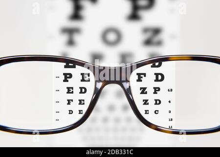 Vista esami con optometric tabella e occhiali di tartaruga Foto Stock