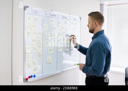 Piano di programmazione Kanban sul consiglio di progetto. Scrittura di note adesive Foto Stock